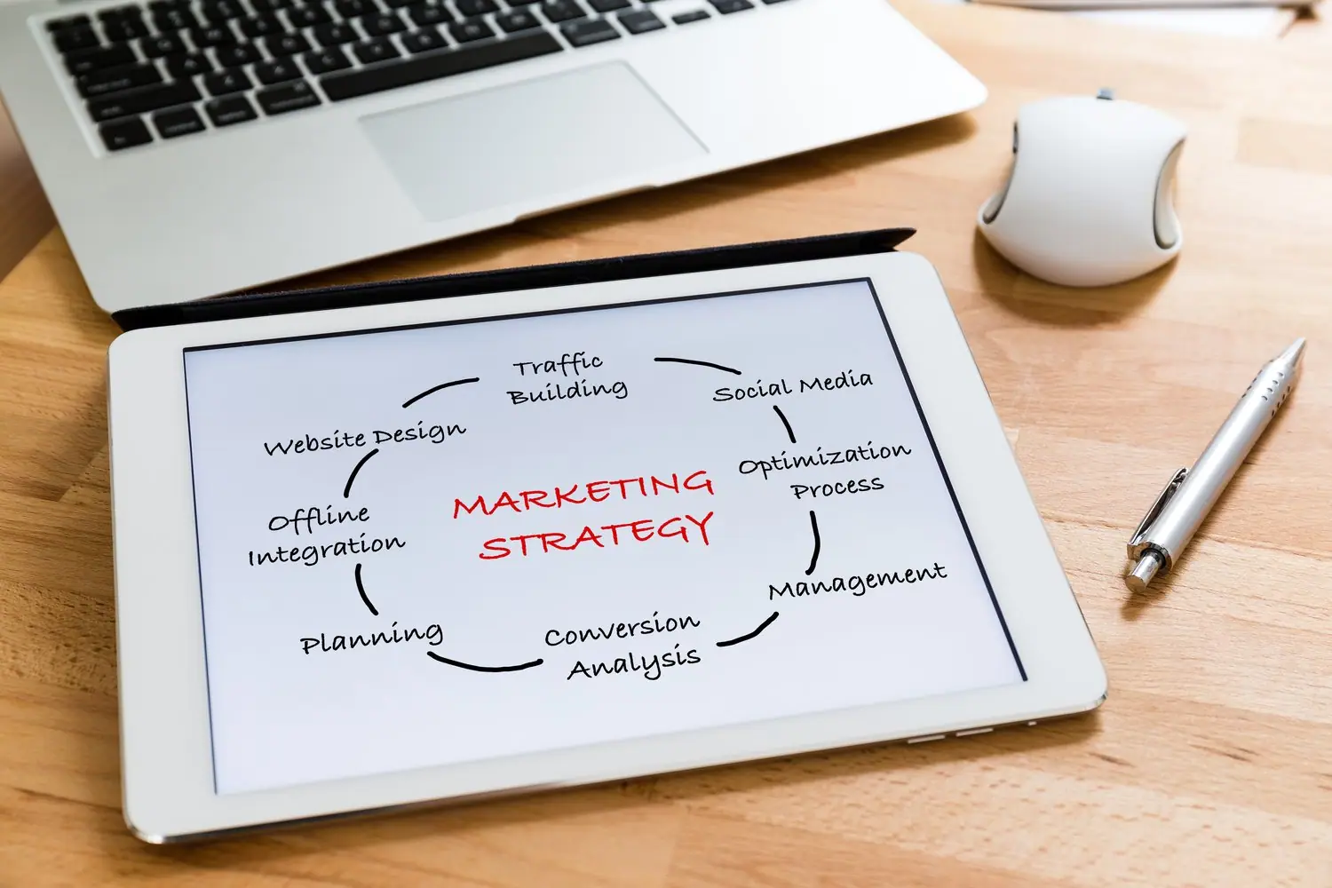 Jak stworzyć skuteczny plan marketingowy dla lokalnego biznesu